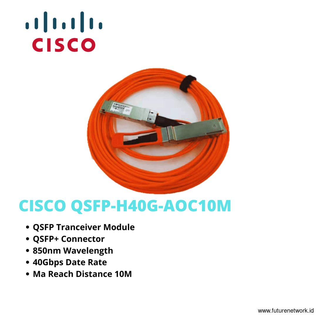 Kabel optik CISCO QSFP-H40G-AOC10M QSFP+
