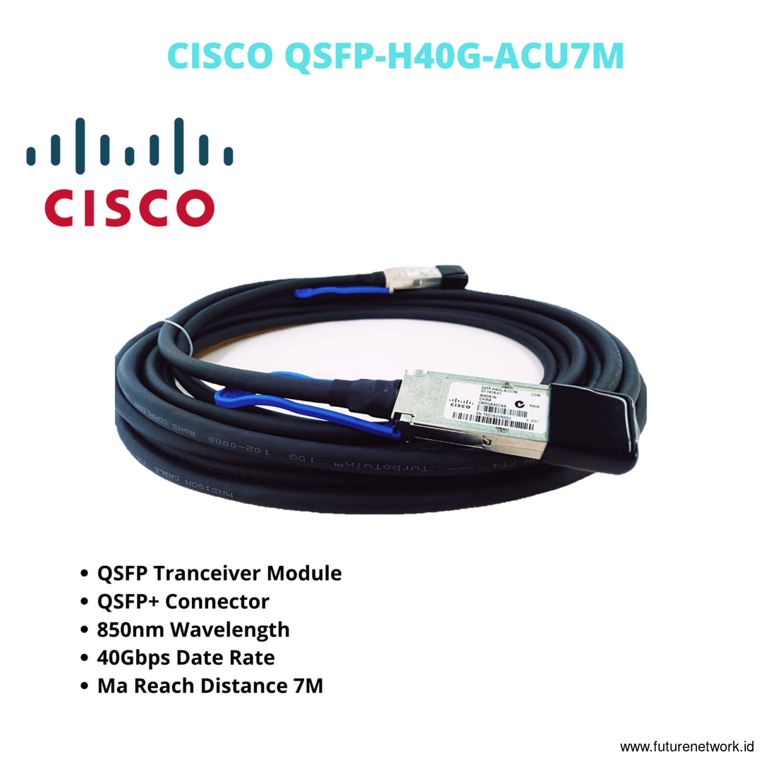 Kabel optik CISCO QSFP-H40G-ACU7M QSFP+