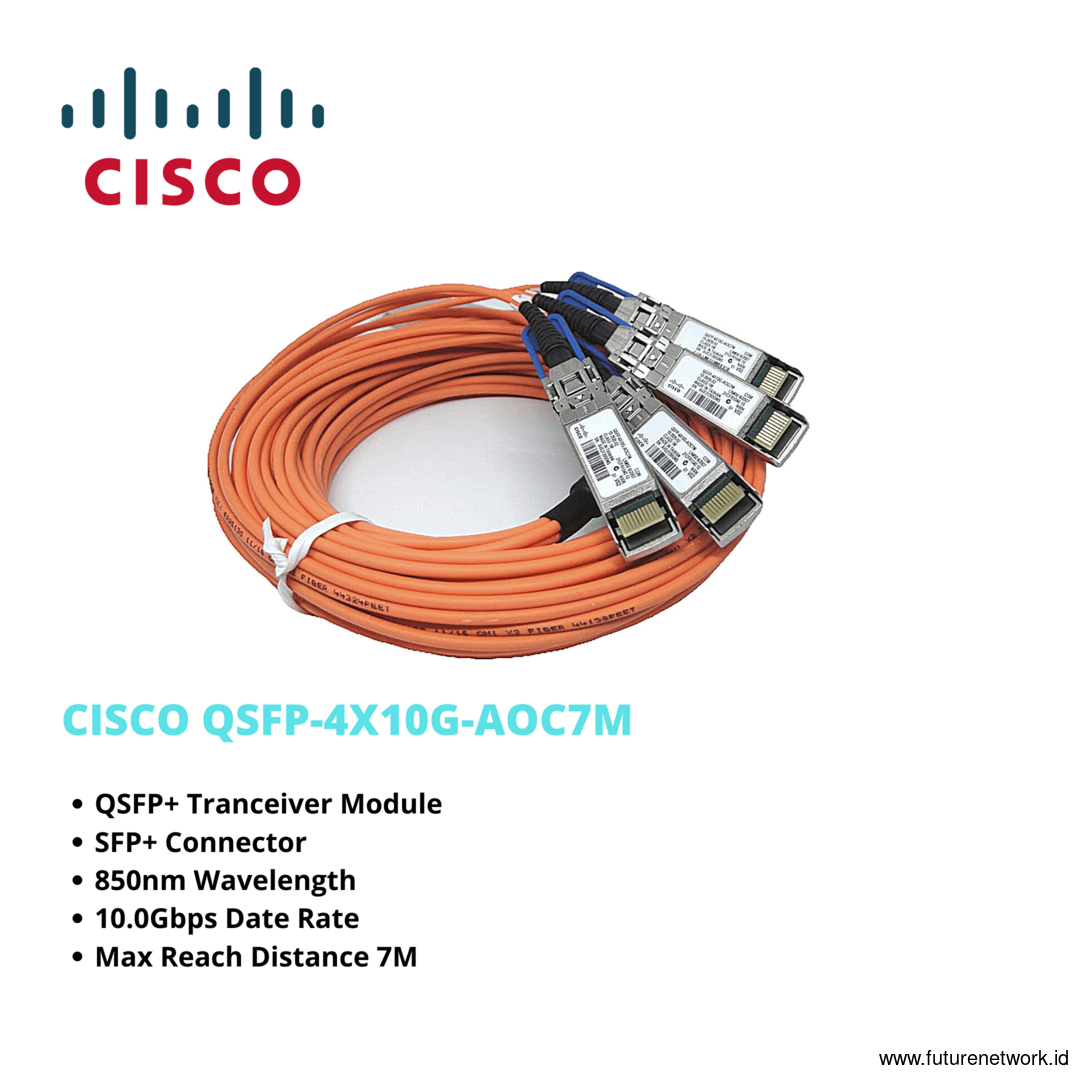 KABEL Optik CISCO QSFP-4x10G-AOC7M QSFP+