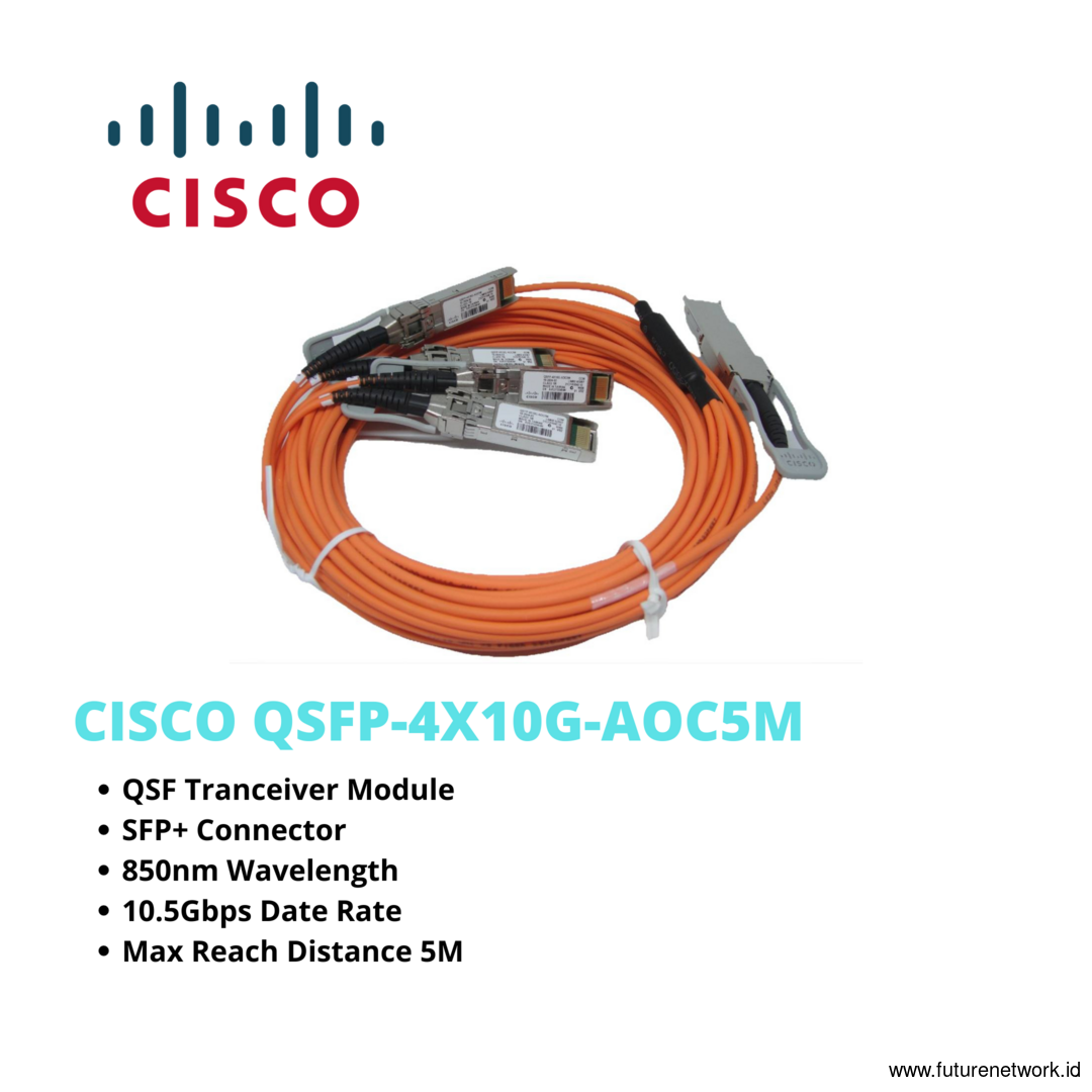KABEL Optik CISCO QSFP-4x10G-AOC5M QSFP+