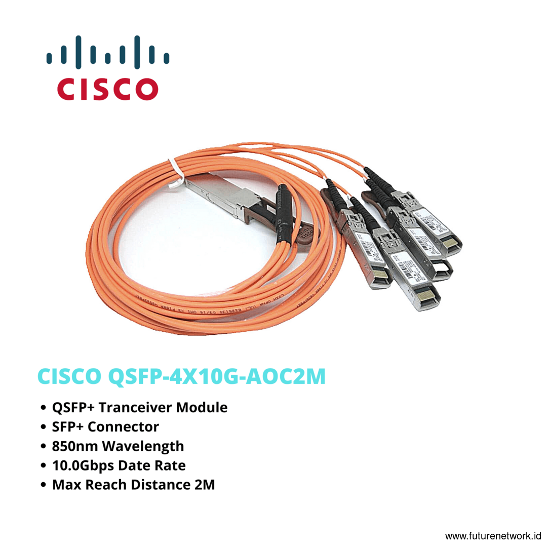 KABEL Optik CISCO QSFP-4x10G-AOC2M QSFP+