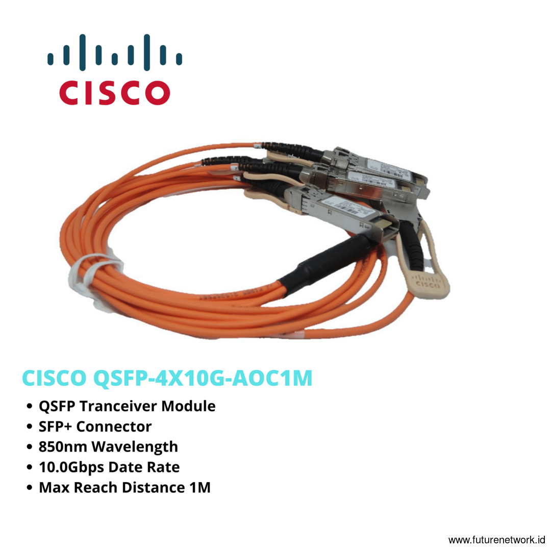 KABEL Optik CISCO QSFP-4x10G-AOC1M QSFP+
