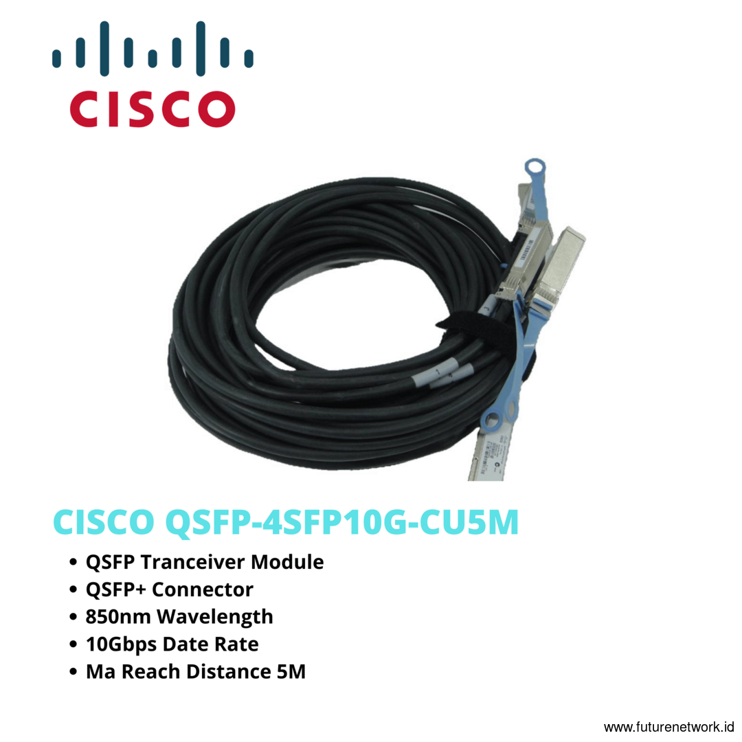 Kabel optik CISCO QSFP-4SFP10G-CU5M QSFP+