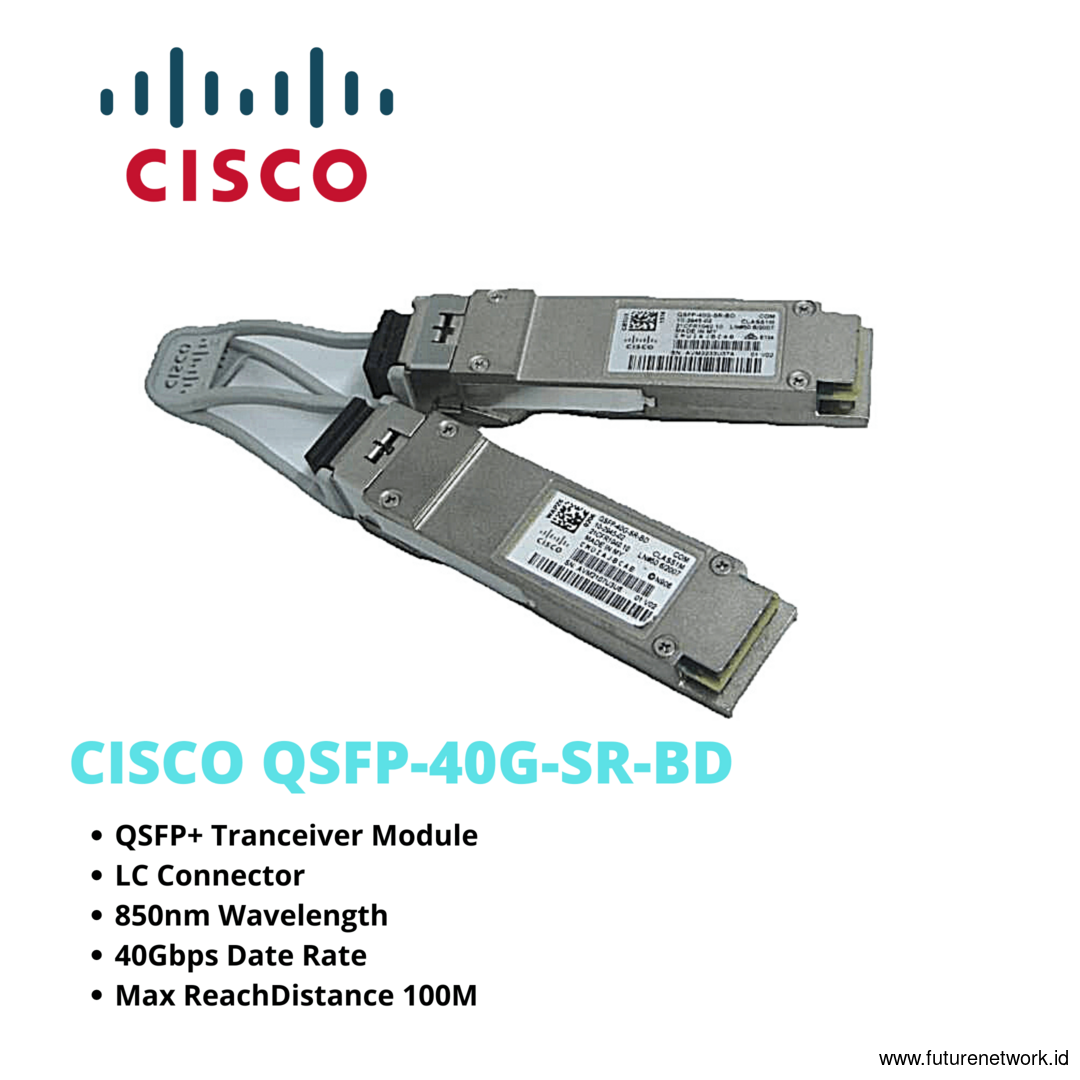 Modul CISCO QSFP-40G-SR-BD QSFP+ Transceiver