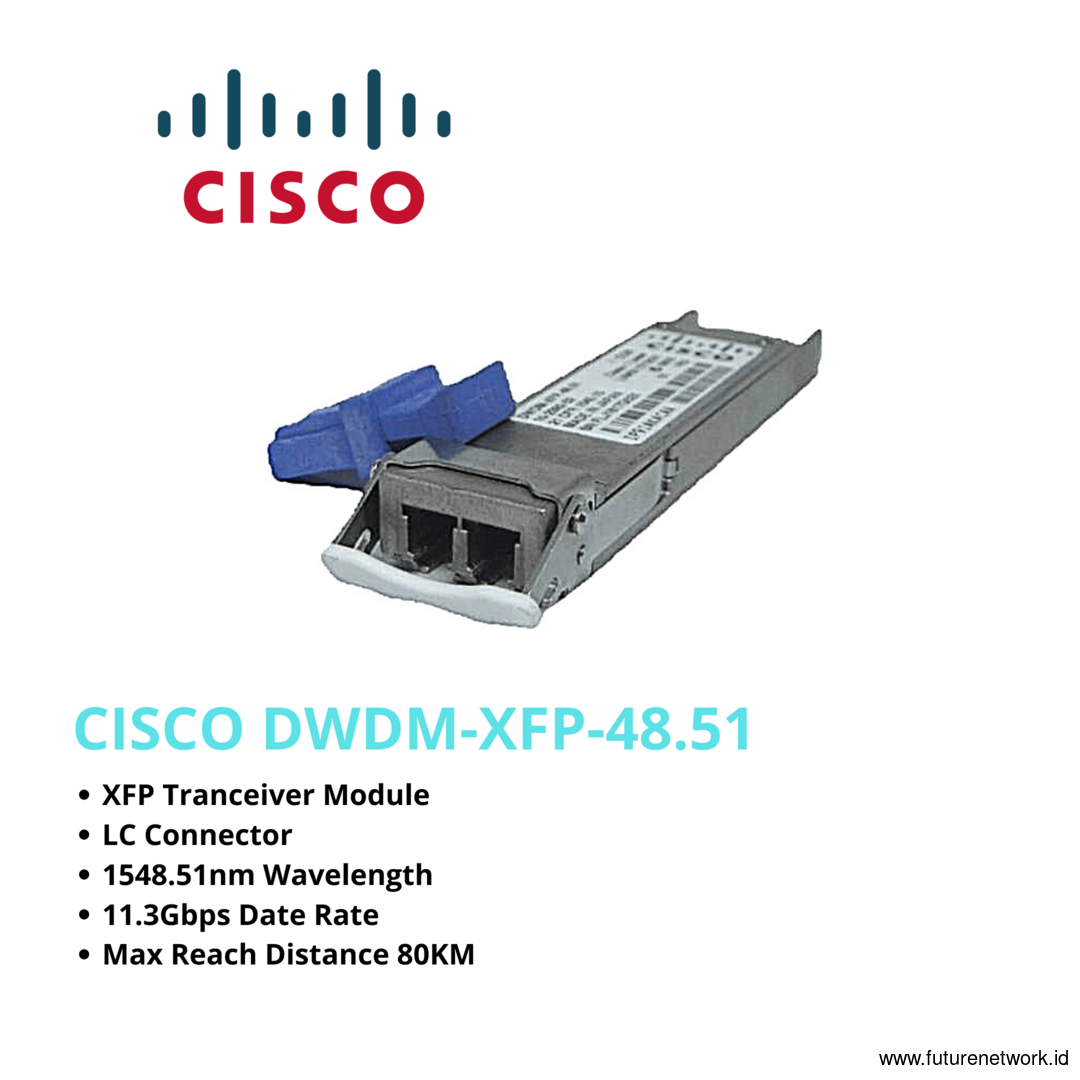 Modul CISCO DWDM-XFP-48,51 XFP Transceiver