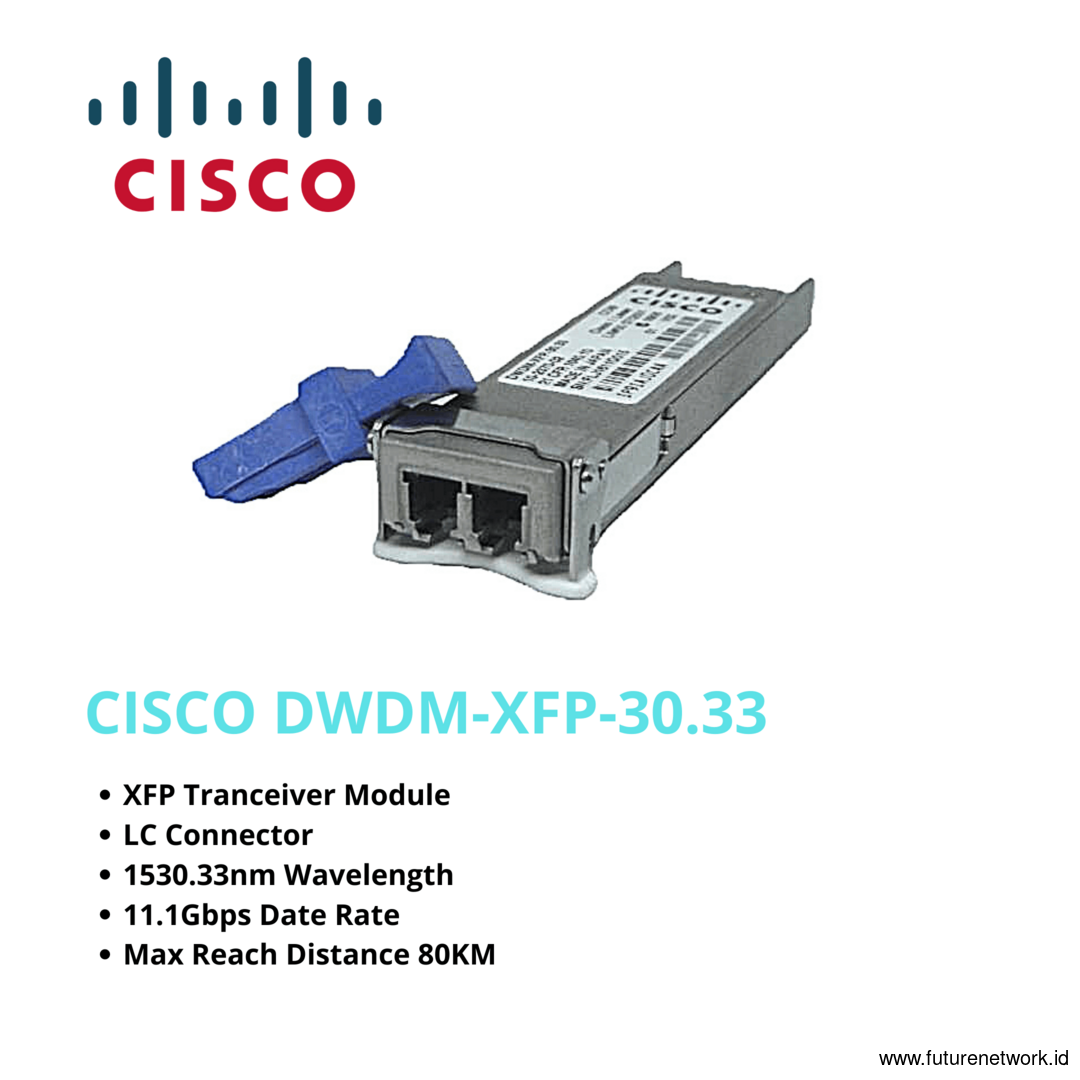 Modul CISCO DWDM-XFP-30.33 XFP Modul Transceiver