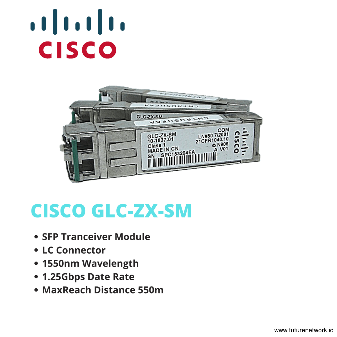 Modul SFP CISCO GLC-ZX-SM Transceiver