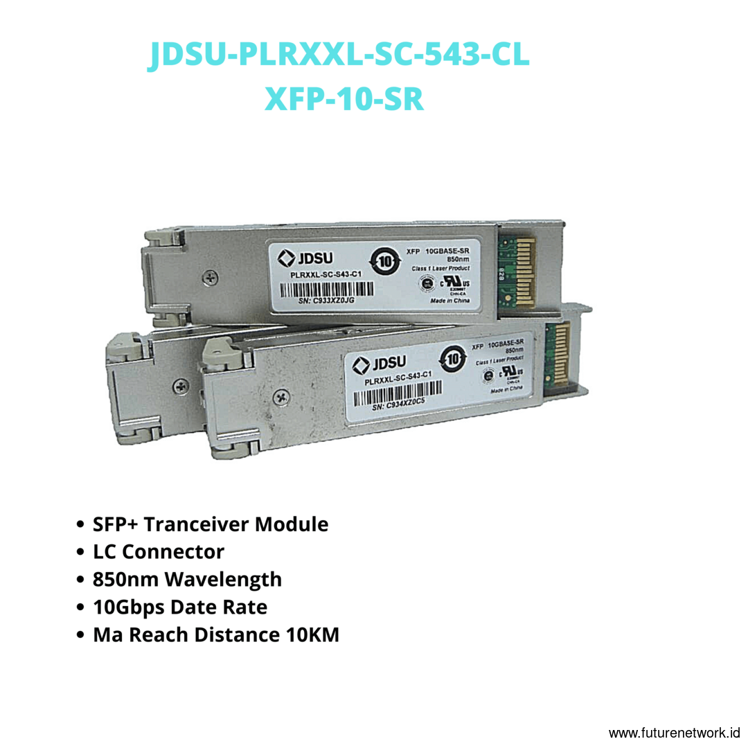 JDSU PLRXXL-SCS43-C1 XFP Modul Transceiver