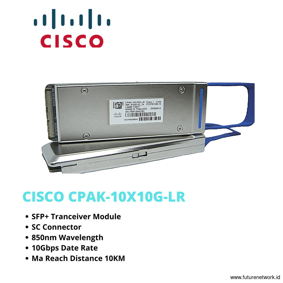 Modul CISCO CPAK-10X10G-LR Transceiver