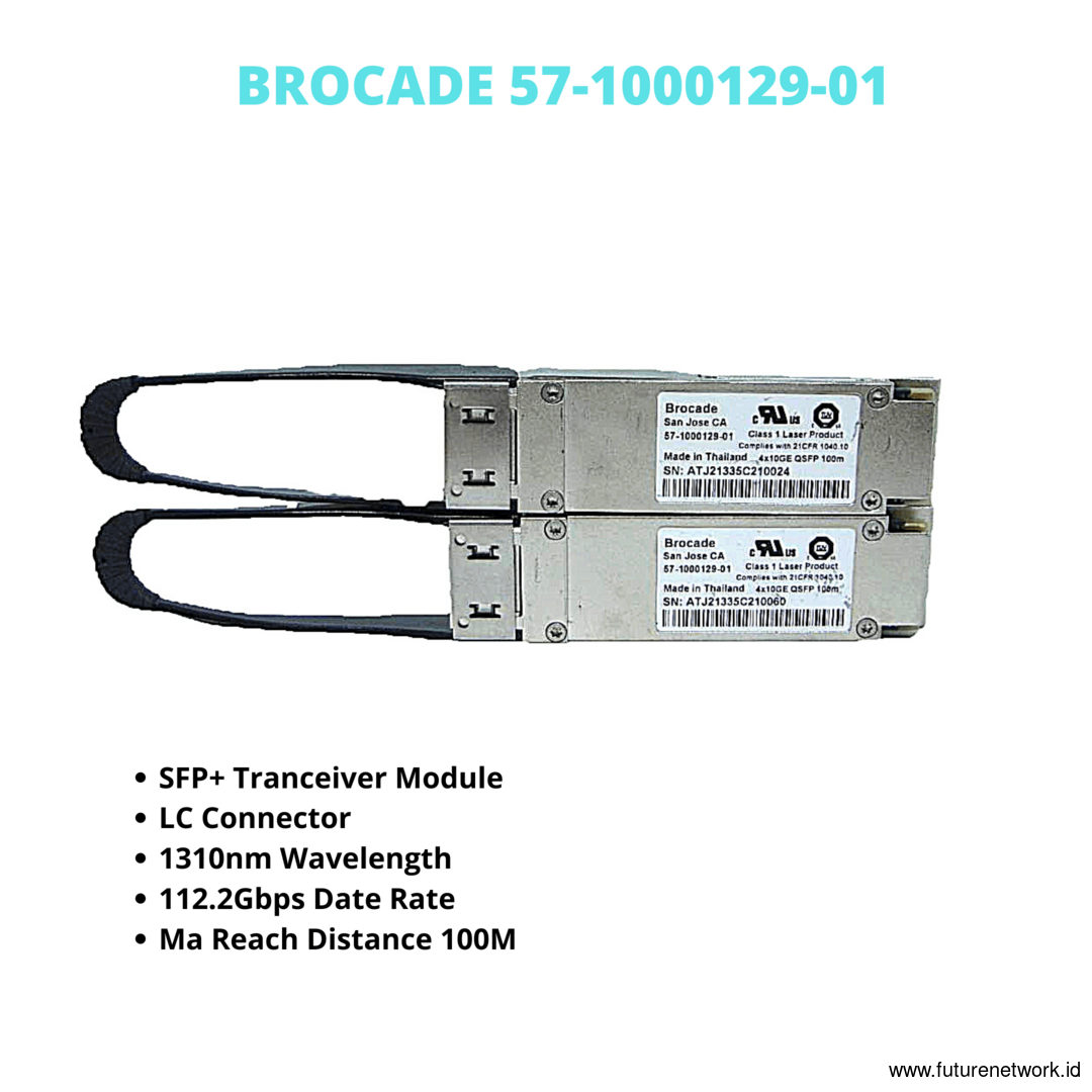 Transceiver Modul Brocade 57-1000129-01 QSFP+