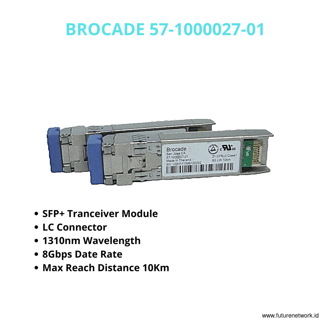 Brokat 57-1000027-01 SFP + Modul Transceiver